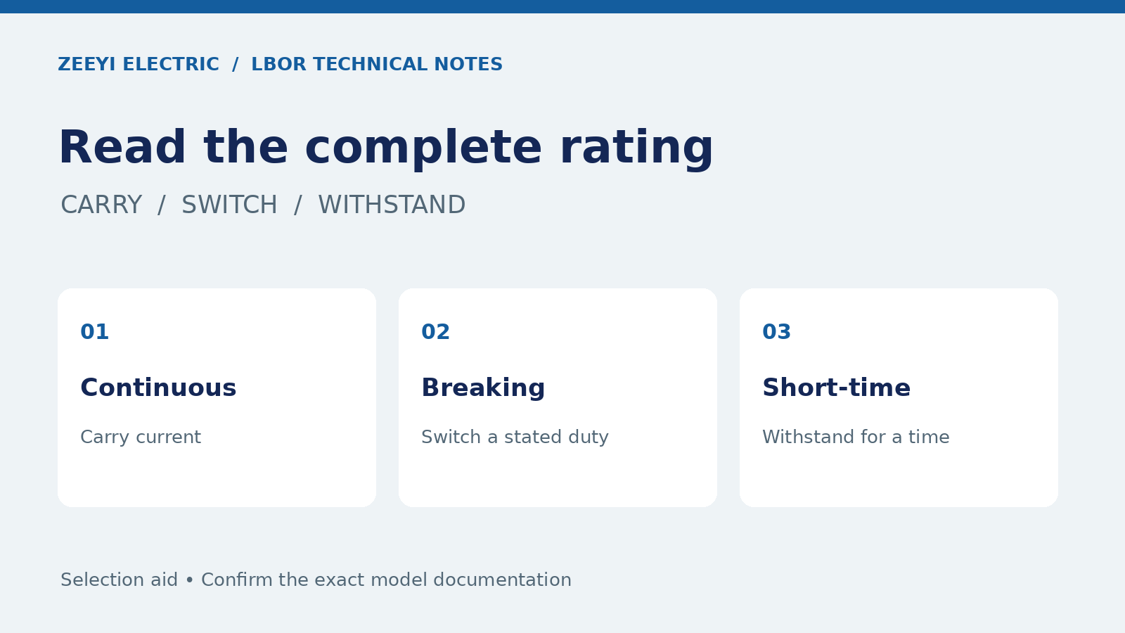 Continuous, breaking and short-time withstand: read each rating with its duty.