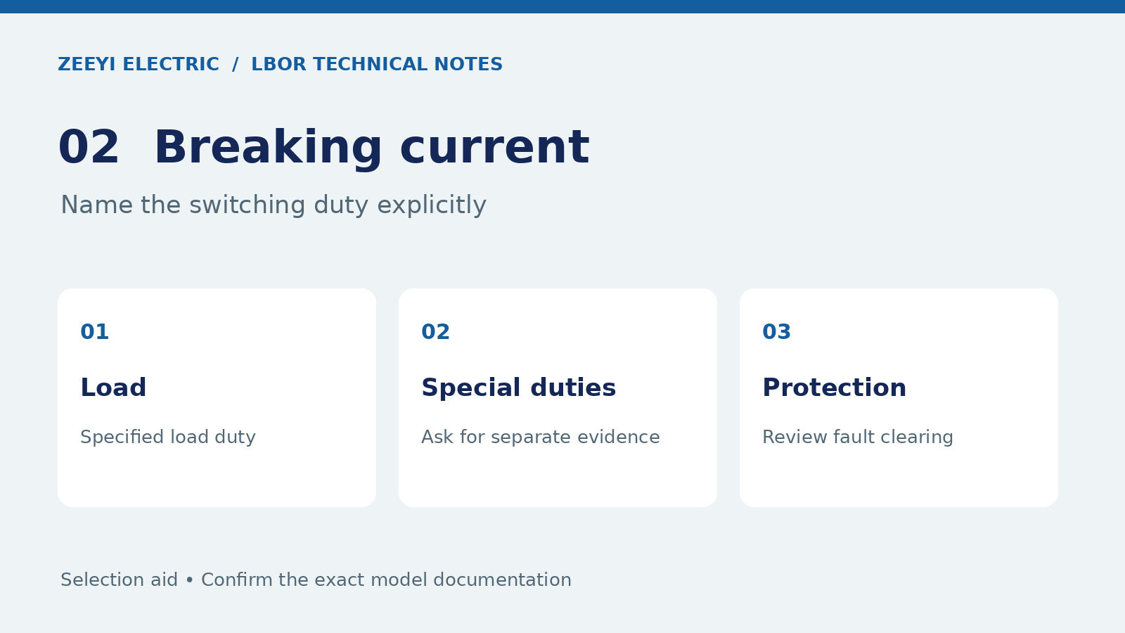 Breaking-duty review: specify the load, check any special duty, and review protection separately.
