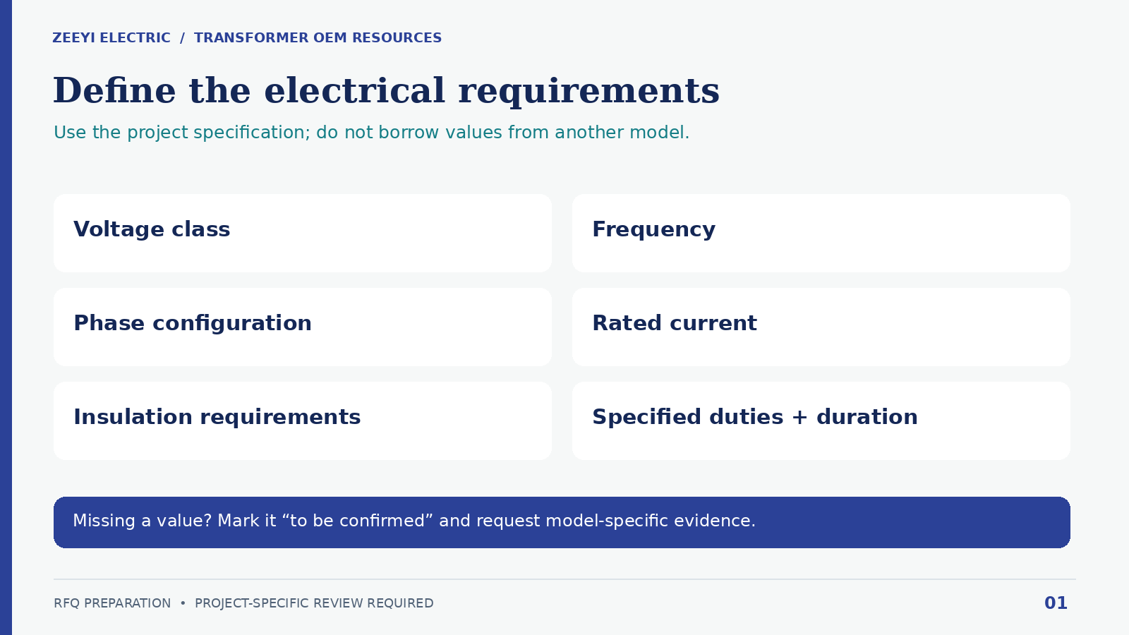 Electrical requirements checklist covering voltage class, frequency, phase configuration, rated current, insulation requirements and specified duties.