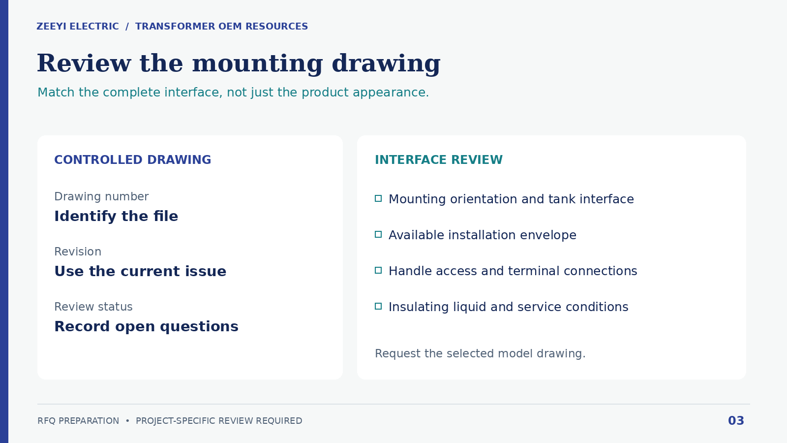 Mounting drawing review checklist showing document revision control and the interface and service details to confirm.
